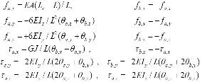 Where θ is the included angle that is defined by the orientation of the beam - фото 51