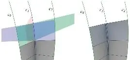 Fig 7 left If the intersection of the strip between c0 and c1 and the strip - фото 186