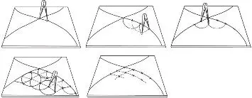 Fig 13 Compass method principle Two crossing guidecurves are drawn on the - фото 32