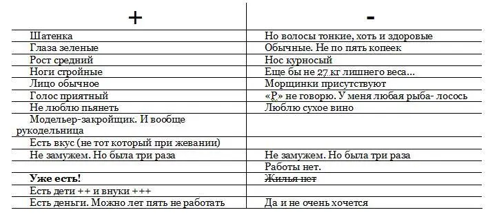 Вот с этим редкостным набором няшек я и собиралась круто изменить жизнь в сорок - фото 1