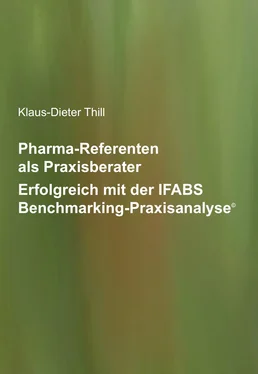 Klaus-Dieter Thill Pharma-Referenten als Praxisberater обложка книги