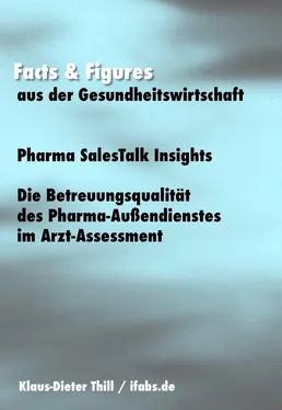 Klaus-Dieter Thill Pharma SalesTalk Insights: Die Betreuungsqualität des Pharma-Außendienstes im Arzt-Assessment обложка книги