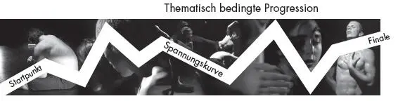 In der thematischen Progression baut sich die Spannungskurve aus einer dem - фото 21