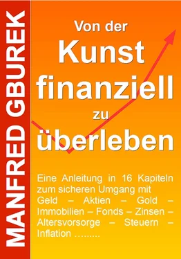 Manfred Gburek Von der Kunst finanziell zu überleben обложка книги