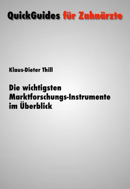 Klaus-Dieter Thill Die wichtigsten Marktforschungs-Instrumente im Überblick обложка книги