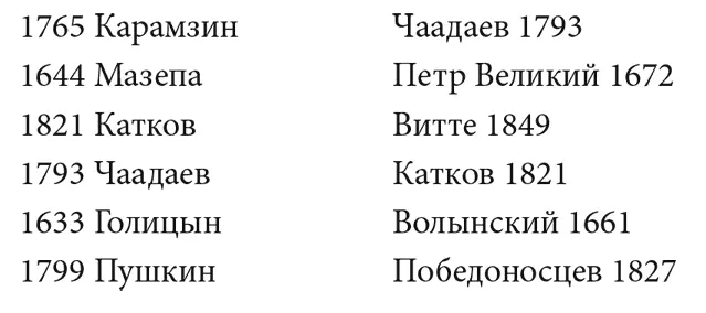 До некоторой степени можно говорить что если когдато родился человек с - фото 26