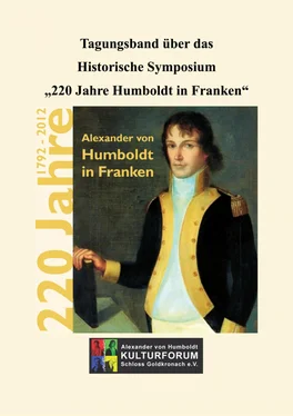 Неизвестный Автор Tagungsband über das Historische Symposium 220 Jahre Humboldt in Franken обложка книги