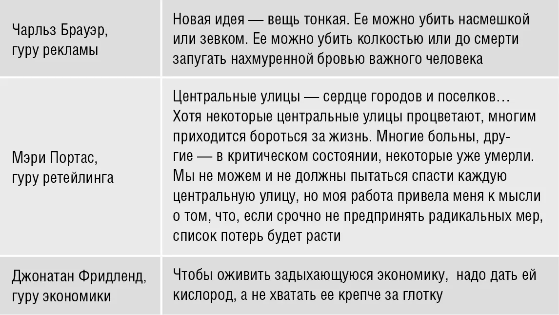 Творческие люди часто используют персонифицирующие или телесные метафоры - фото 12