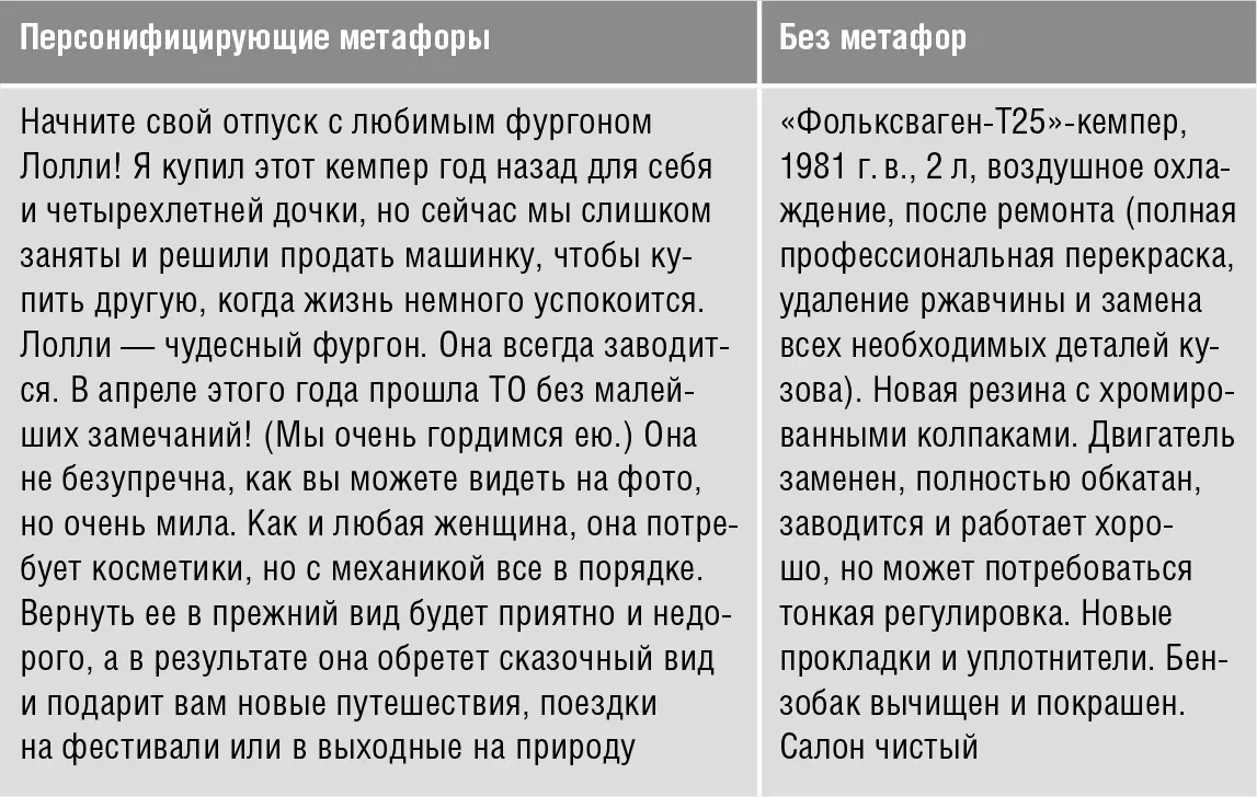 Объявление справа функциональное и информативное но не более того оно - фото 15