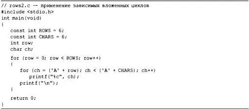 На этот раз вывод имеет такой вид ABCDEF BCDEF CDEF DEF EF F Поскольку на - фото 174