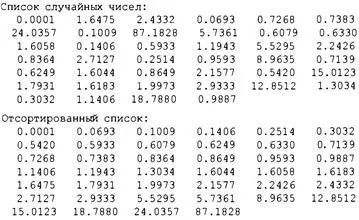 Давайте рассмотрим два ключевых момента использование qsort и определение - фото 519