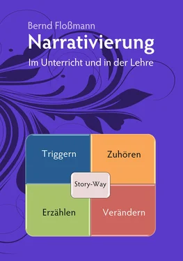 Bernd Floßmann Narrativierung обложка книги