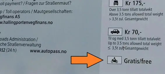 Norwegen Über Maut und Höchstgeschwindigkeit Freundliche Menschen grandiose - фото 8