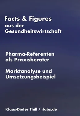 Klaus-Dieter Thill Marktanalyse Pharma-Referenten als Praxisberater обложка книги