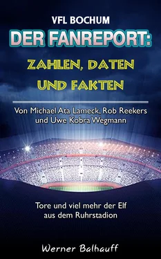 Werner Balhauff Die Mannschaft aus dem Ruhrstadion – Zahlen, Daten und Fakten des VFL Bochum обложка книги