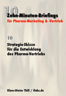 Klaus-Dieter Thill Strategie-Skizze für die Entwicklung des Pharma-Vertriebs обложка книги