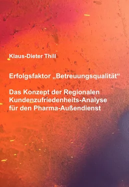 Klaus-Dieter Thill Erfolgsfaktor Betreuungsqualität обложка книги