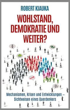 Robert Kiauka Wohlstand, Demokratie und weiter? обложка книги