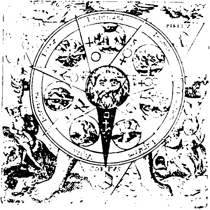 Planetenritual des Saturns Vorbereitungen zum Ritual und - фото 2