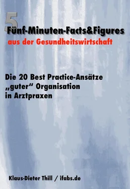 Klaus-Dieter Thill Die 20 Best Practice-Ansätze guter Organisation in Arztpraxen обложка книги