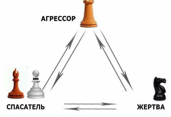 Я нужен в этом мире Спасатель выше Жертвы Я знаю как я тебе - фото 9