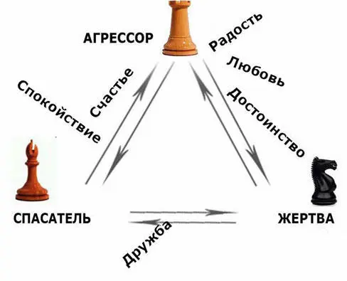 Что интересно вы не ошибетесь это не перепутаешь Вы можете выбрать еще - фото 12