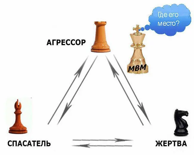 Снаружи и далеко Именно так Именно так Снаружи и далеко У когото снаружи - фото 13