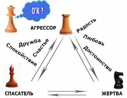 Пожалуй я не готова но очень хочется Надоело уже в этом треугольнике - фото 17