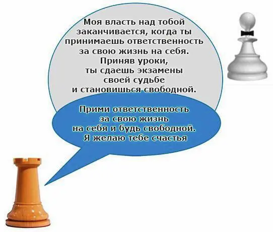 Поставьте Ладью и ответьте себе Правда ли это Или Ладья так просто - фото 28