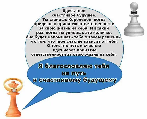 Как вы чувствуете правда ли это Действительно ли Ферзь благословляет Пешку - фото 37