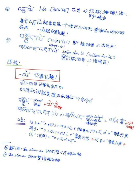 My Archive of Languages 2021 Edition - фото 3