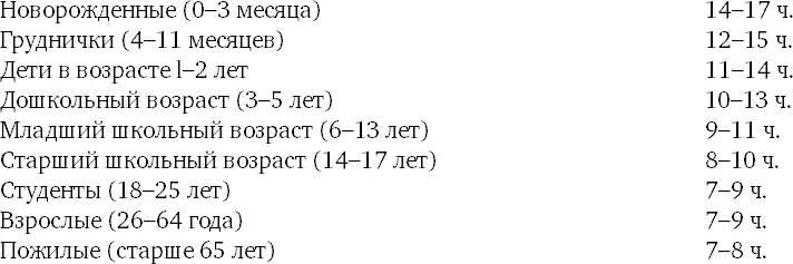 Возьму на себя риск обратить ваше внимание на то что здесь нет отдельной - фото 1