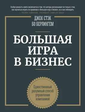 Бо Бёрлингем Большая игра в бизнес. Единственный разумный способ управления компанией обложка книги