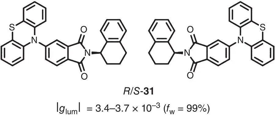 Figure 25 Molecular structures of chiral AIEgens R 31and S 31and - фото 17