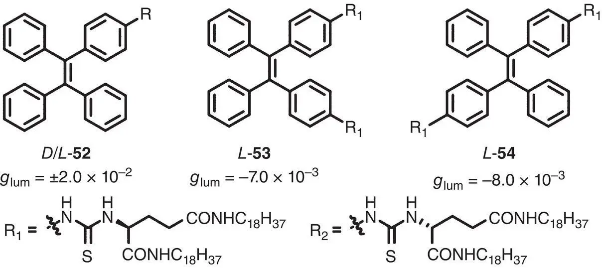 Figure 215 Molecular structures of chiral TPEbased AIEgens 52 54and - фото 27
