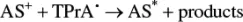 Here TPrA generates the reduced form of the luminophore via homogeneous - фото 76