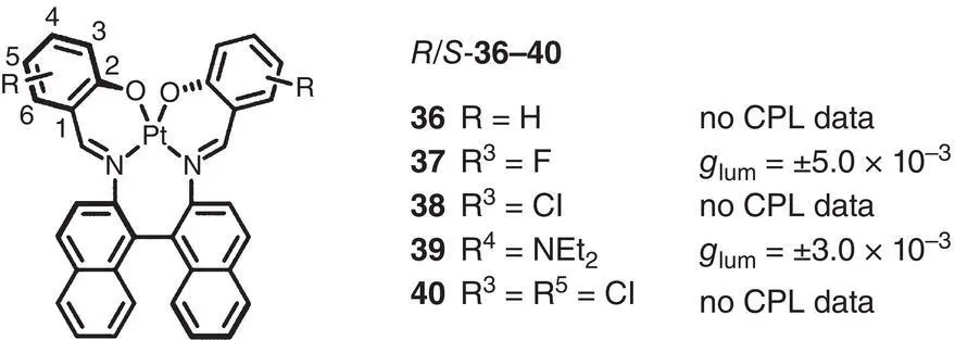 Figure 29 Molecular structures of chiral PtIISalen complexes 36 40and - фото 21