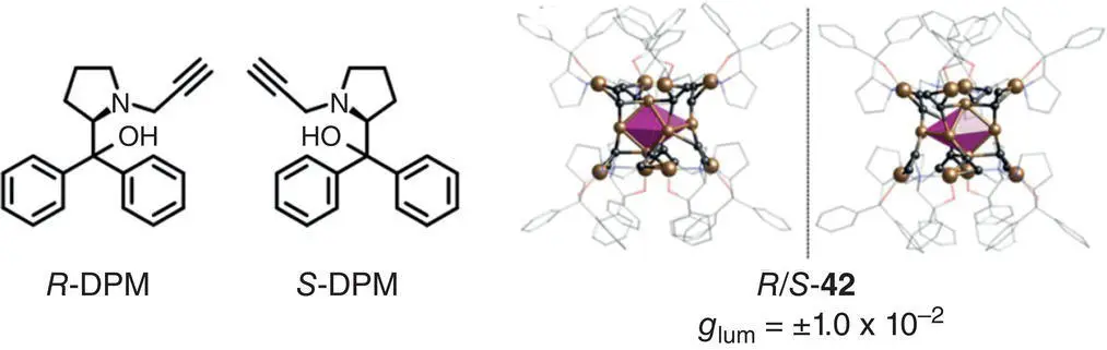 Figure 211 a Molecular structures of chiral ligands R DPM and S DPM b - фото 23