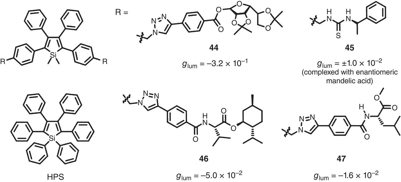 Figure 213 Molecular structures of chiral silolebased AIEgens 44 47and - фото 25