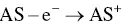 Handbook of AggregationInduced Emission Volume 3 - изображение 64