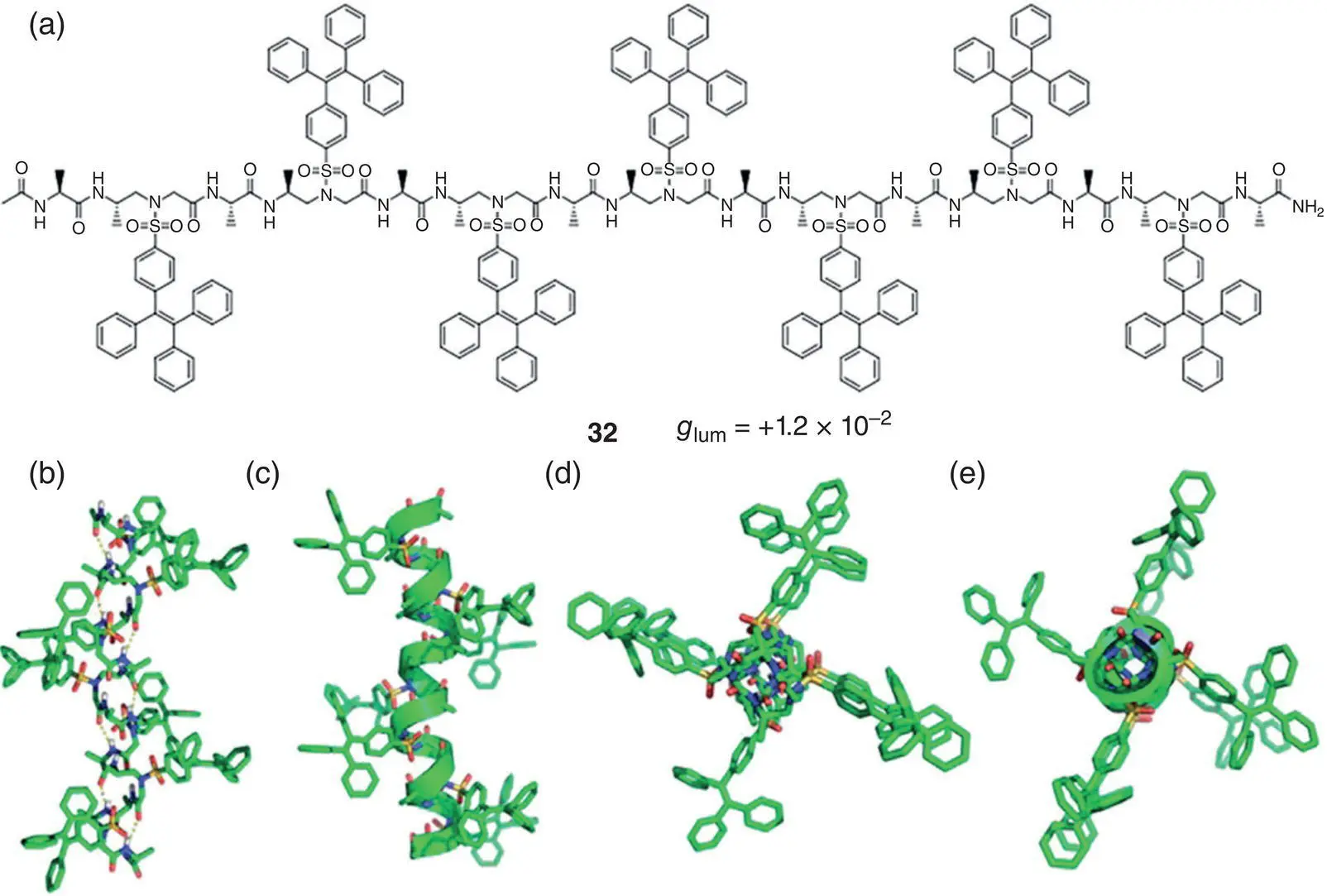 Figure 26 a Molecular structure of chiral AIEgen 32and corresponding g lum - фото 18