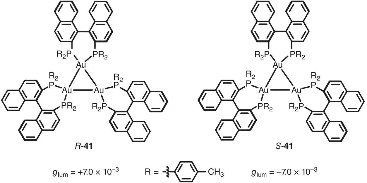 Figure 210 Molecular structures of chiral Au 3cluster enantiomers R 41and S - фото 22