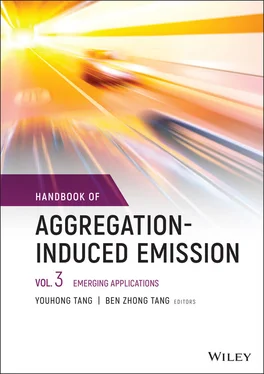 Неизвестный Автор Handbook of Aggregation-Induced Emission, Volume 3 обложка книги