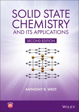 Anthony R. West Solid State Chemistry and its Applications обложка книги