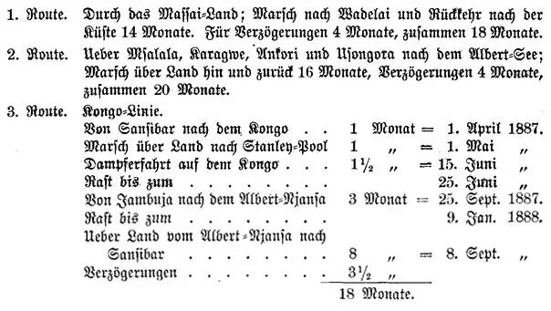 Die wirkliche Zeit welche die Expedition gebraucht hat stellt sich dagegen - фото 39
