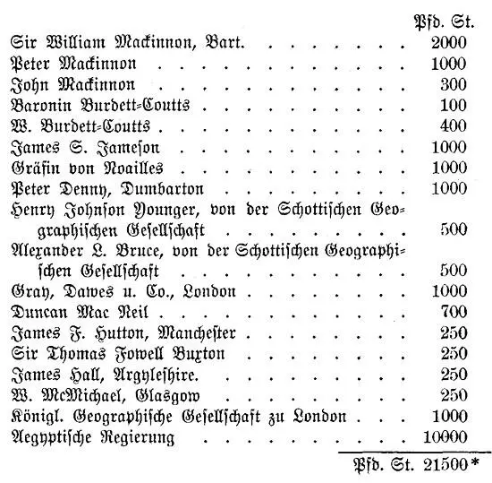 Die wirkliche Zeit welche die Expedition gebraucht hat stellt sich dagegen - фото 38