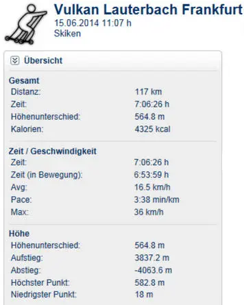 Ich sitze am Computer und habe Gewissheit lächerliche 40 Sekunden haben mir - фото 6