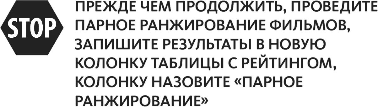 В табл 102 я привожу результат проведенного мной парного ранжирования - фото 69