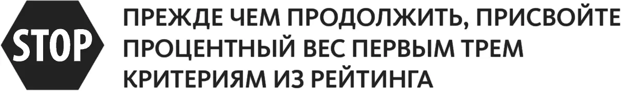 Шаг 4 построить матрицу взвешенного ранжирования внести в нее варианты - фото 75