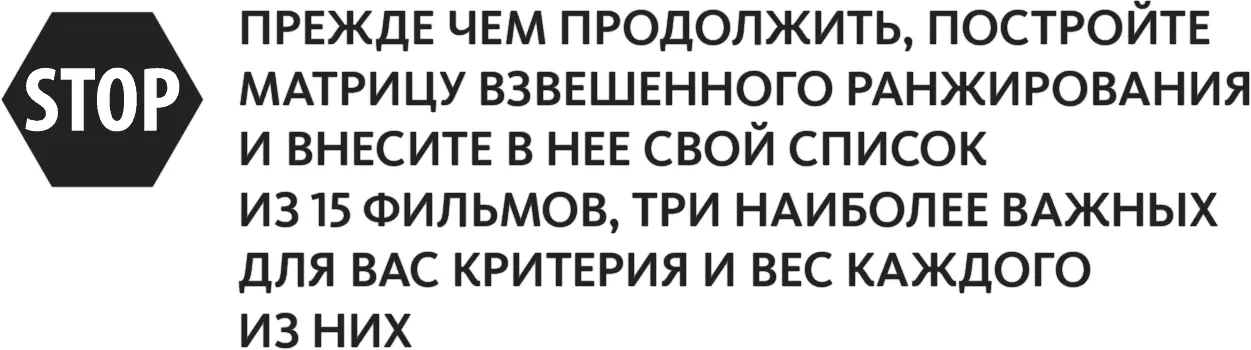 Таблица 105 В табл 106 представлена моя матрица взвешенного ранжирования с - фото 76